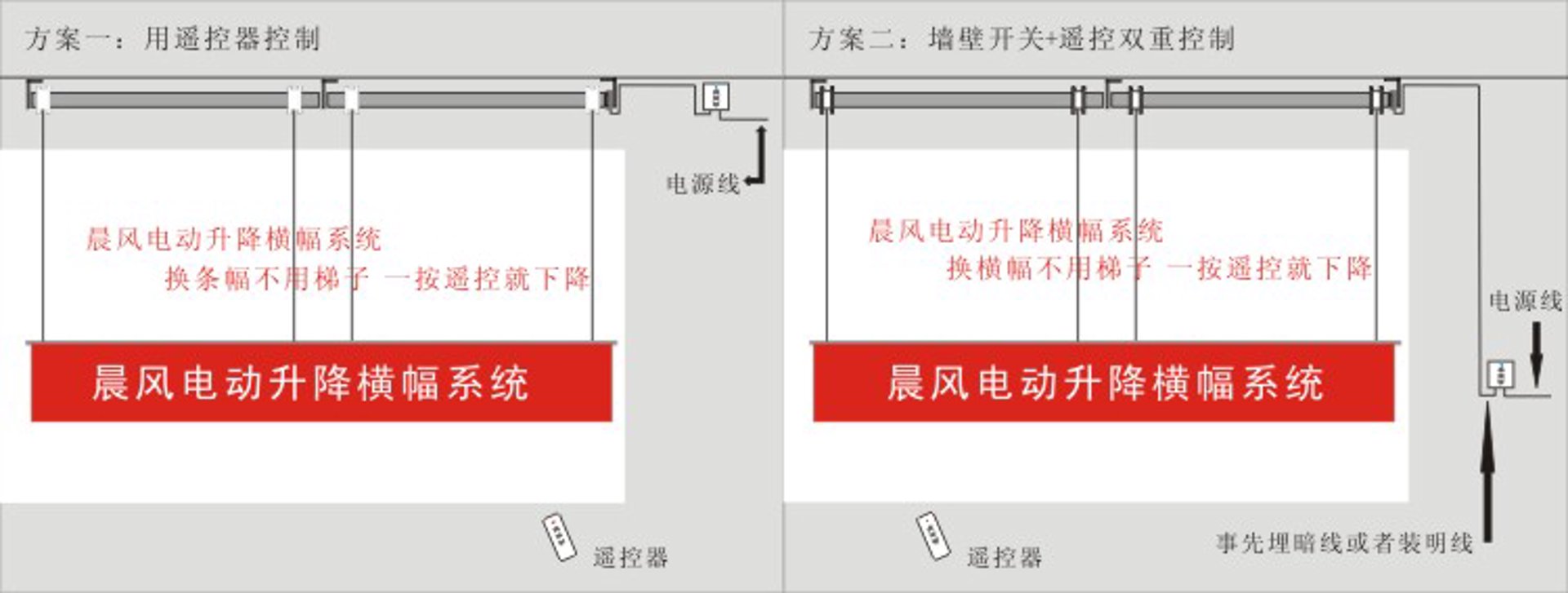 丽旭升降设备